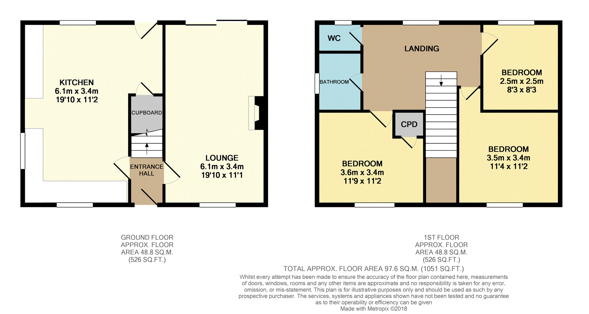 3 Bedrooms Semi-detached house for sale in Saffron Drive, Allerton BD15