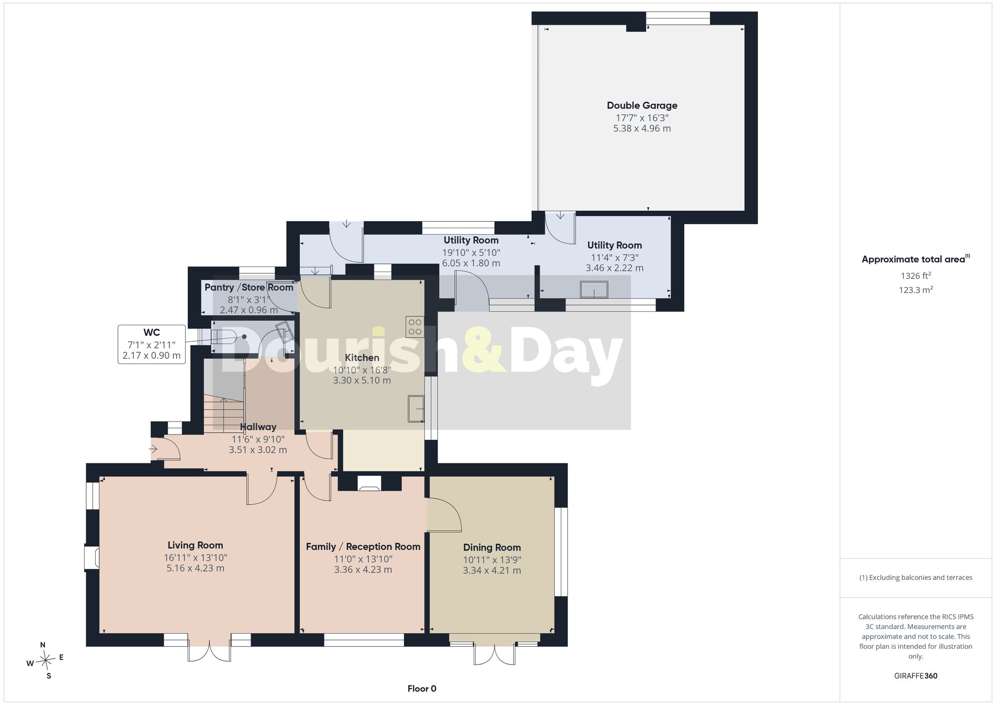 The Old Doctors House, Kestrel Drive, Market Drayton floorplan