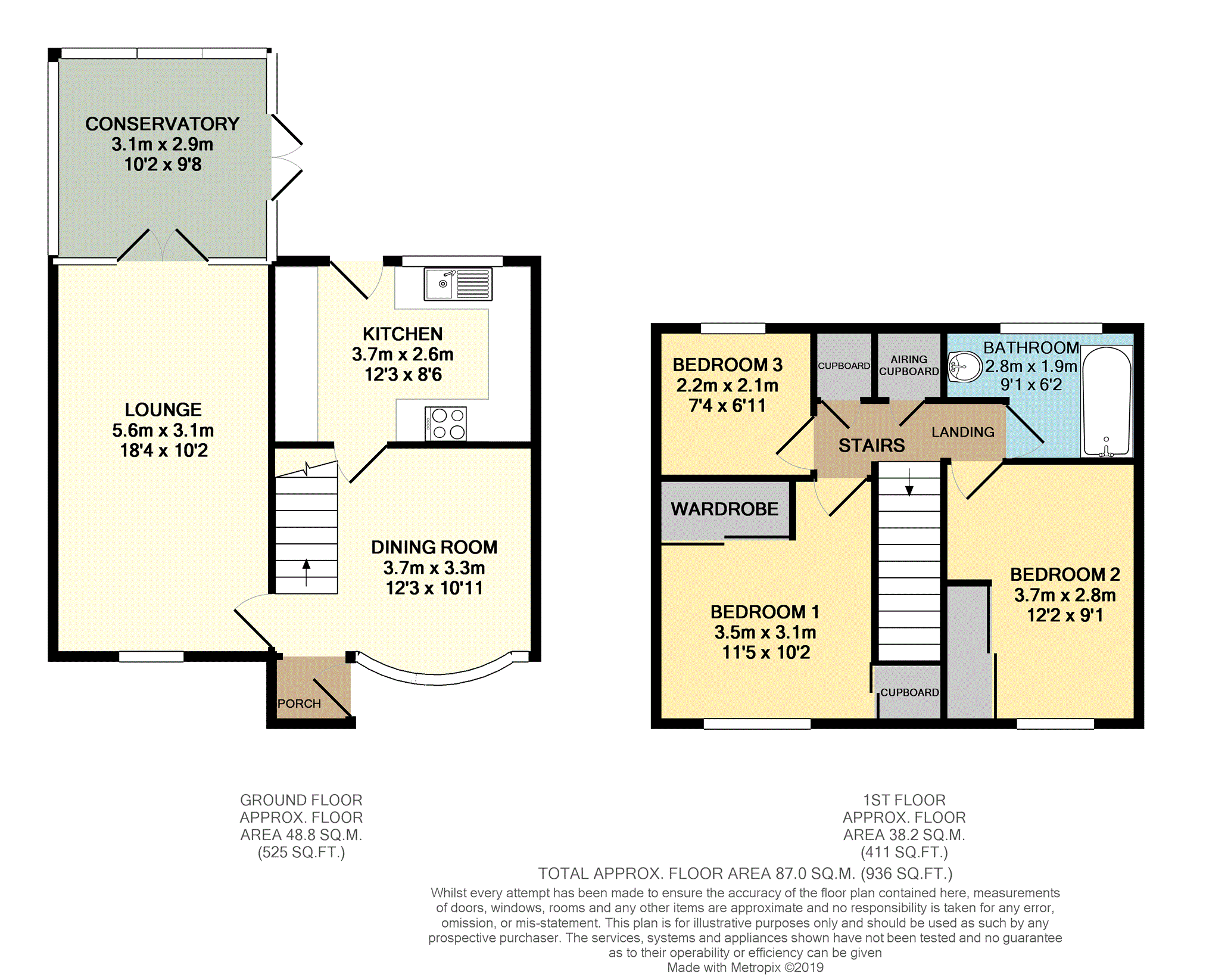 3 Bedrooms Semi-detached house for sale in Rush Close, Chatham ME5