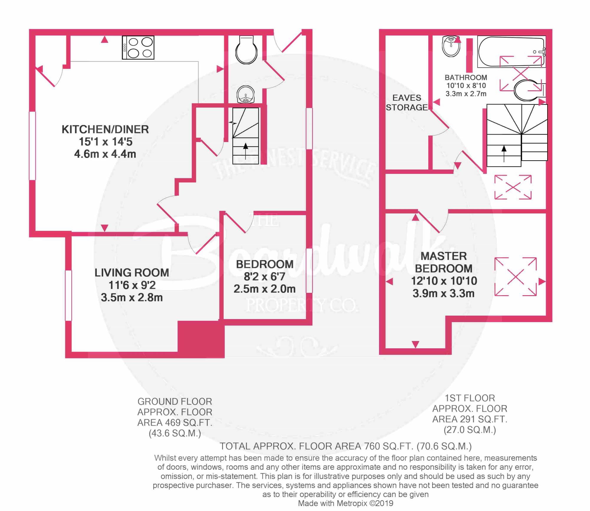 2 Bedrooms Flat for sale in Soundwell Road, Soundwell, Bristol BS16