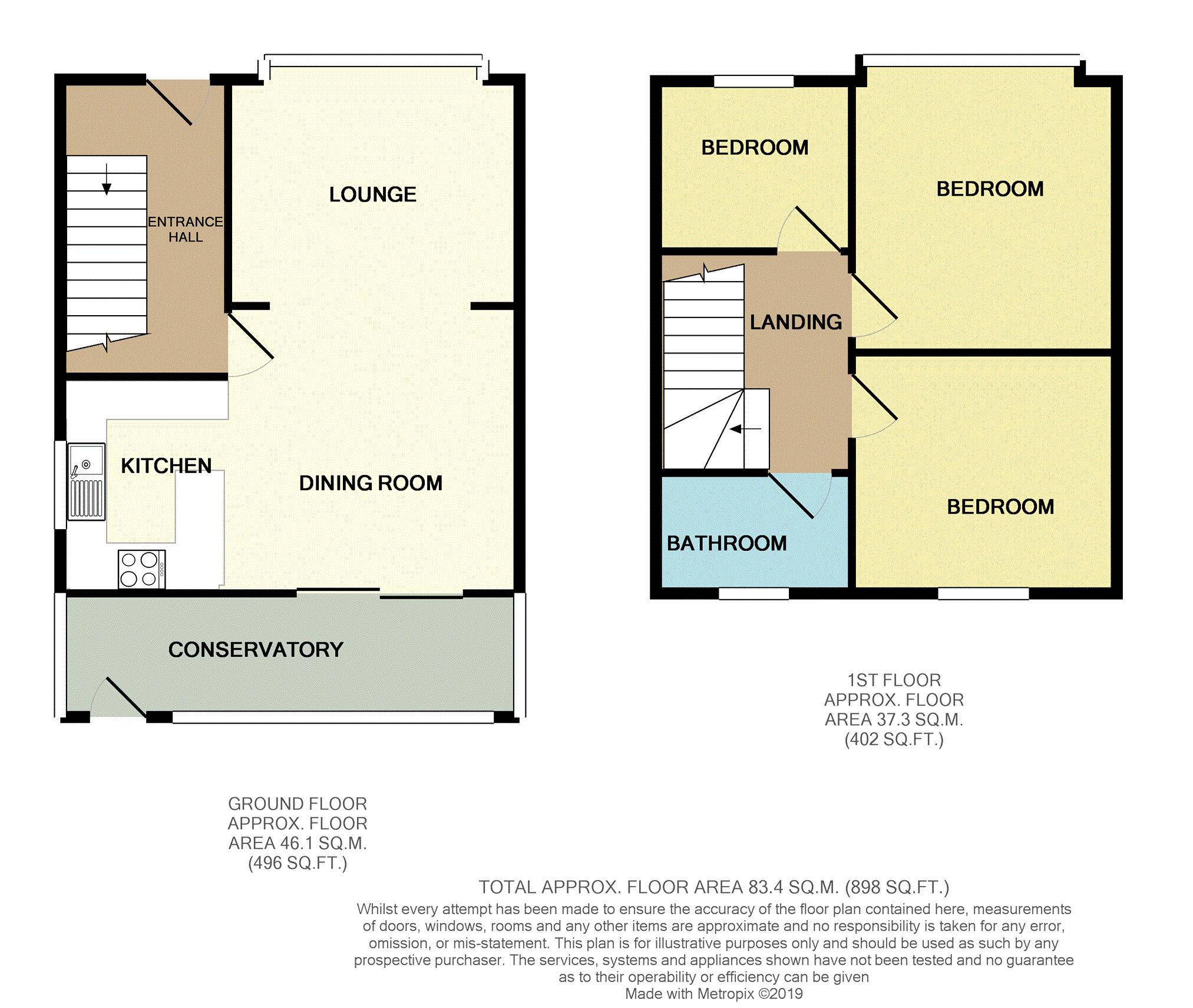 3 Bedrooms Semi-detached house for sale in Barkerville Close, Liverpool L13