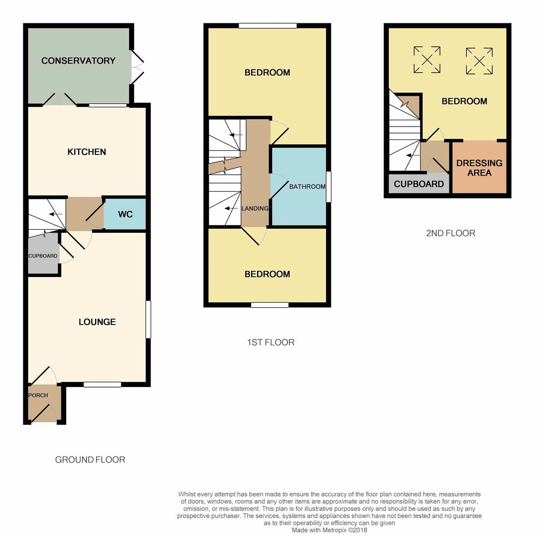 Hatchlands Park, Stockton-On-Tees floorplan