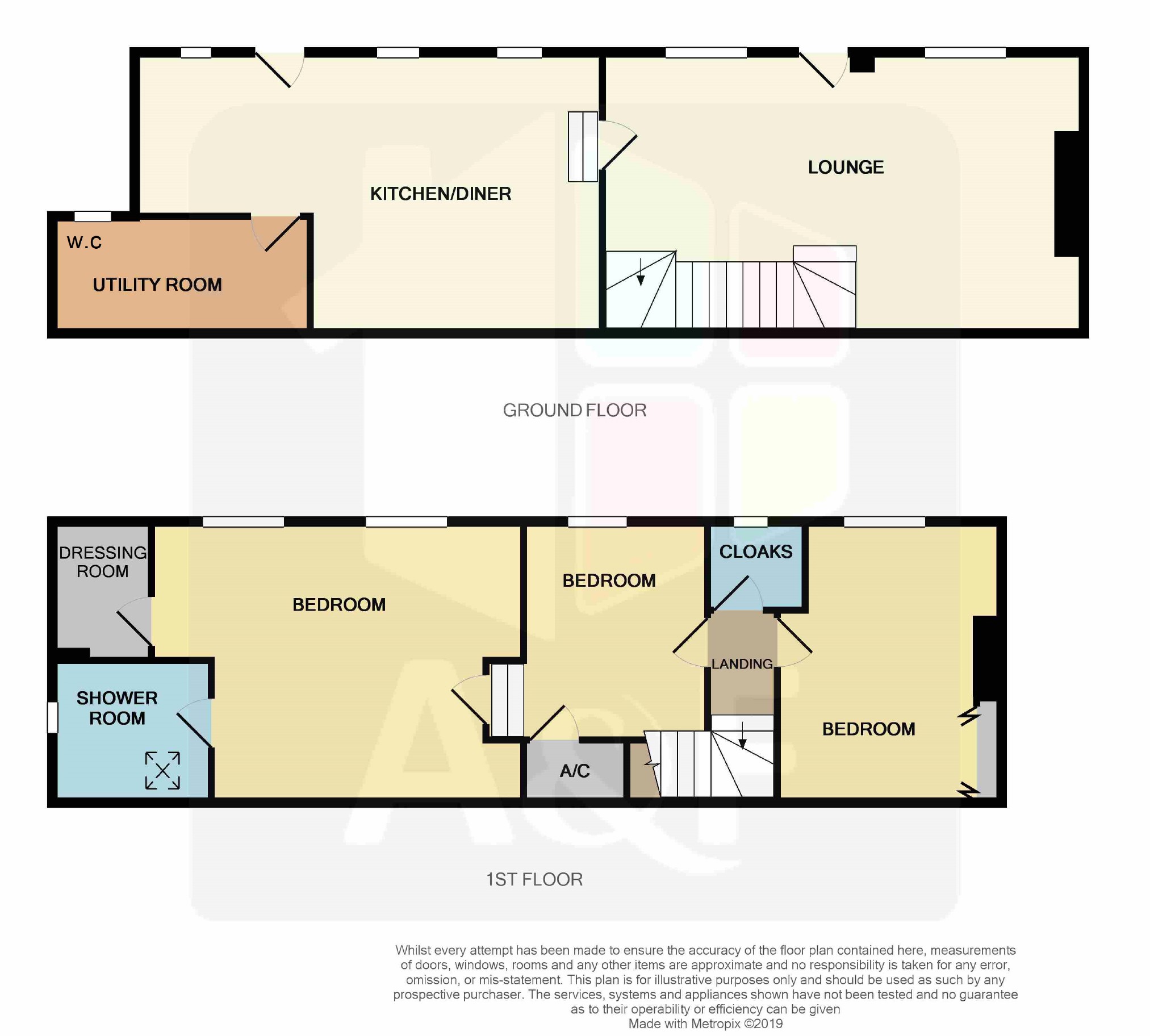 3 Bedrooms Cottage for sale in Church Path, Bawdrip, Somerset TA7