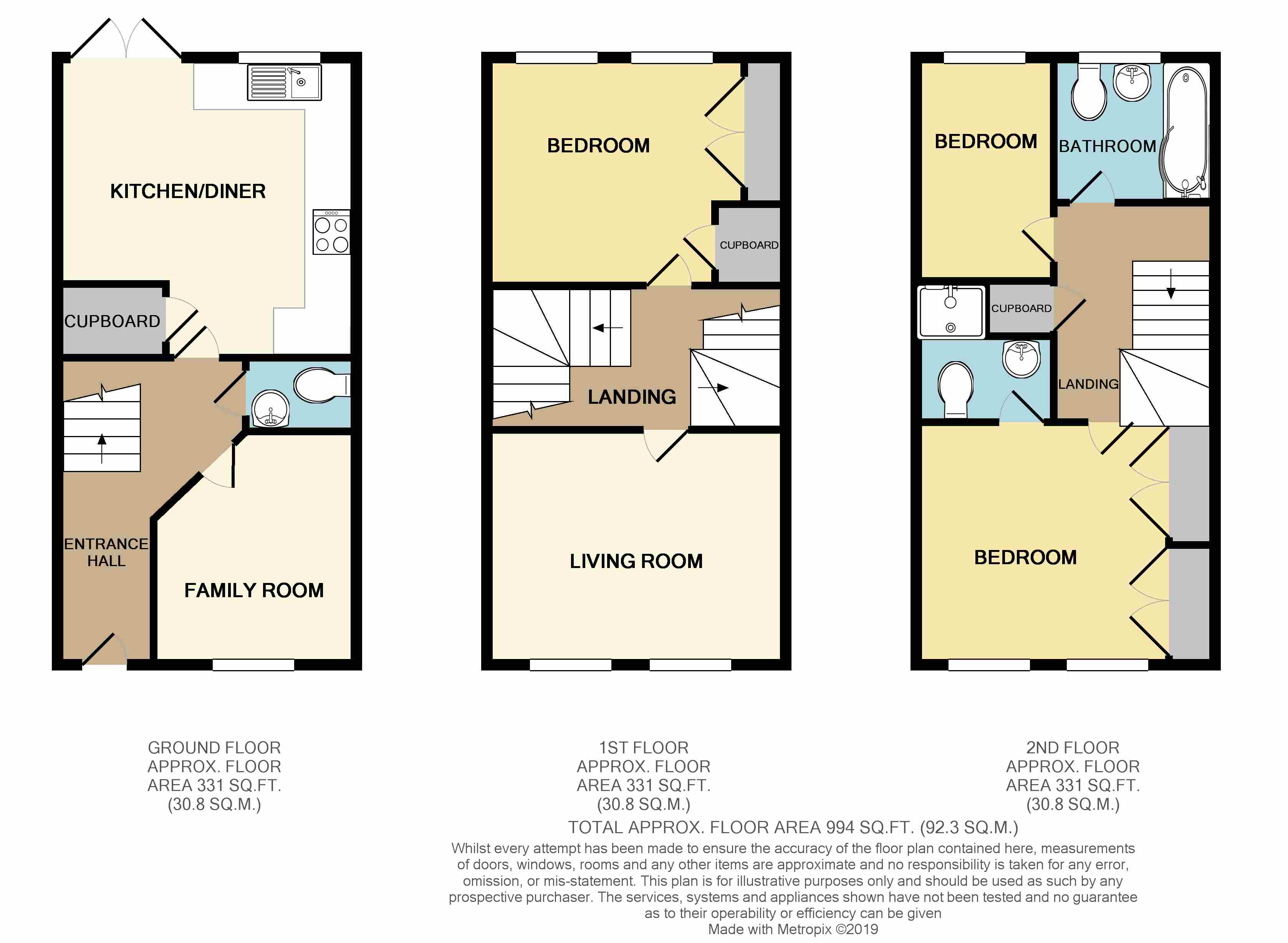 3 Bedrooms Terraced house for sale in Davies Way, Nottingham NG5