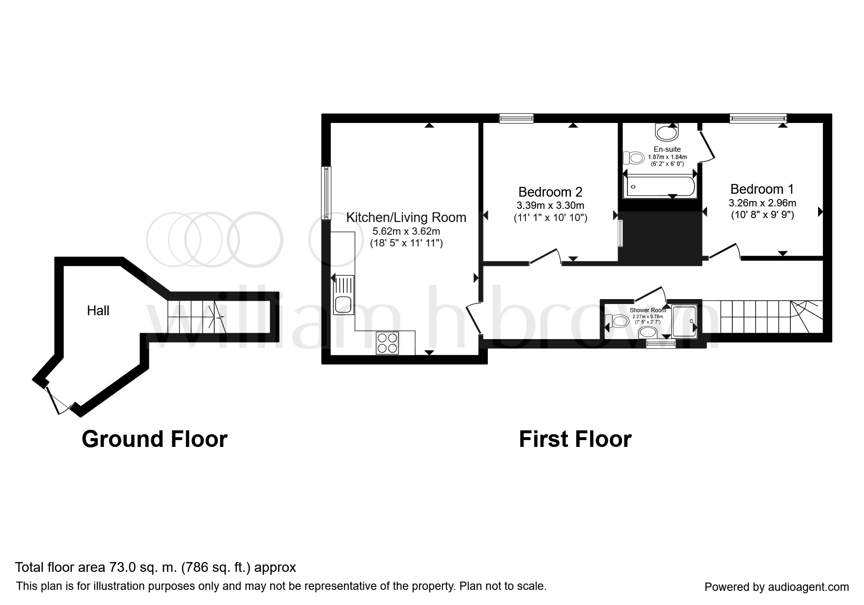 2 Bedrooms  for sale in Milton Road, Ware SG12