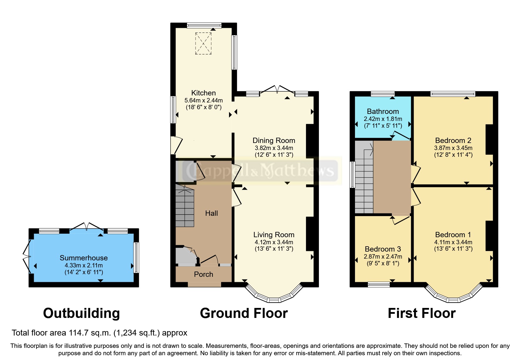 Arbutus Drive, Bristol BS9, 3 bedroom semidetached house for sale