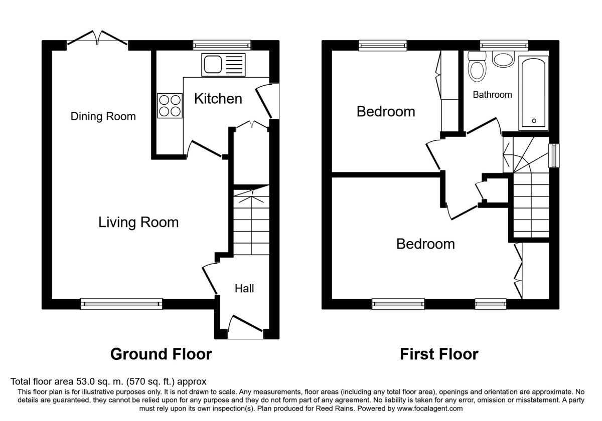 2 Bedrooms Semi-detached house for sale in Overcroft Rise, Sheffield S17