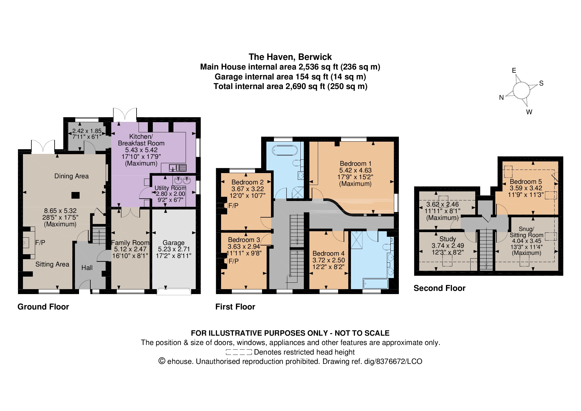 5 Bedrooms Semi-detached house for sale in Station Road, Berwick, East Sussex BN26
