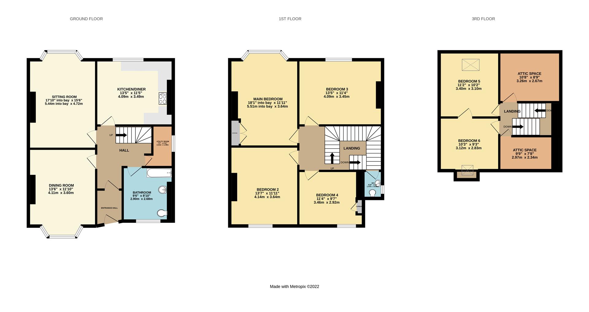 Elphinstone Road, Hastings TN34, 4 bedroom for sale 62416798 PrimeLocation