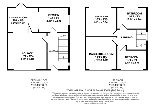 3 Bedrooms Semi-detached house for sale in Aire Road, Wetherby LS22