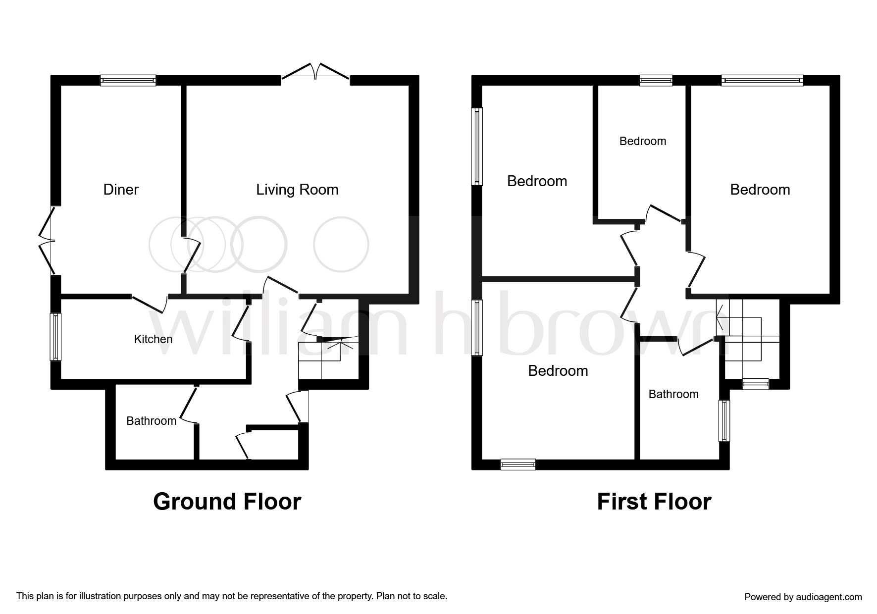 4 Bedrooms End terrace house for sale in Kelso Gardens, Meadows, Nottingham NG2