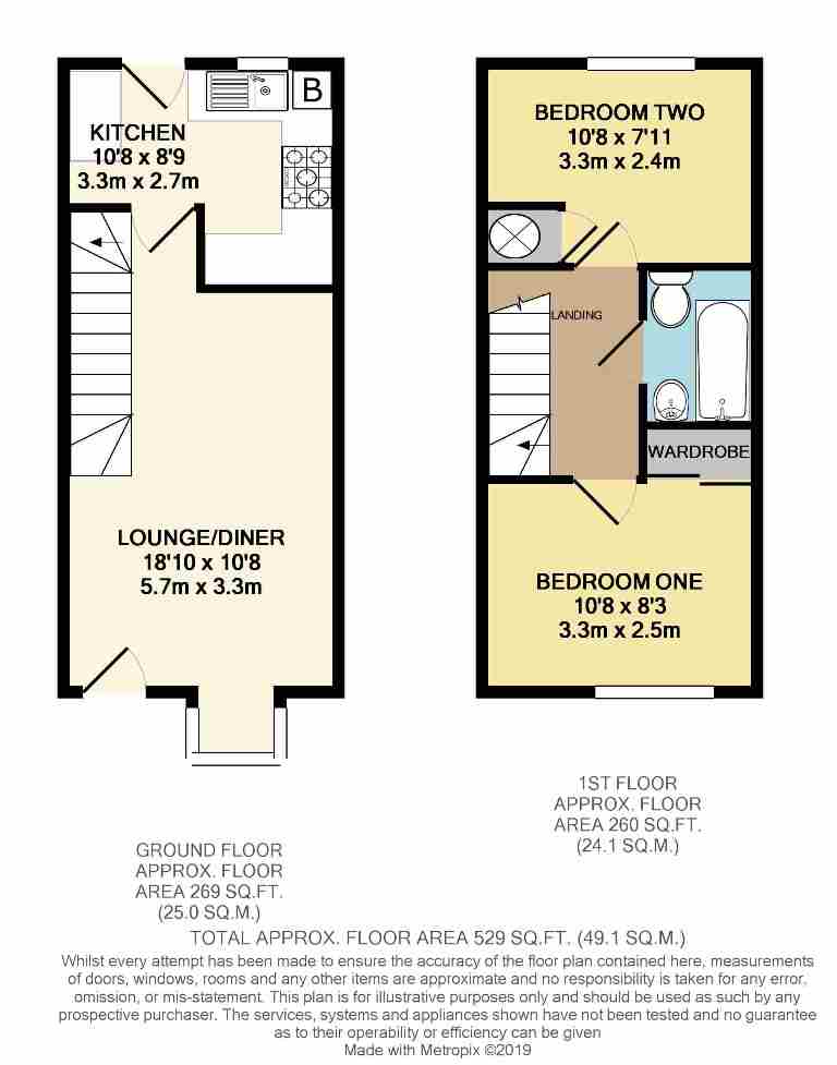 2 Bedrooms Terraced house for sale in Holden Close, Hertford SG13