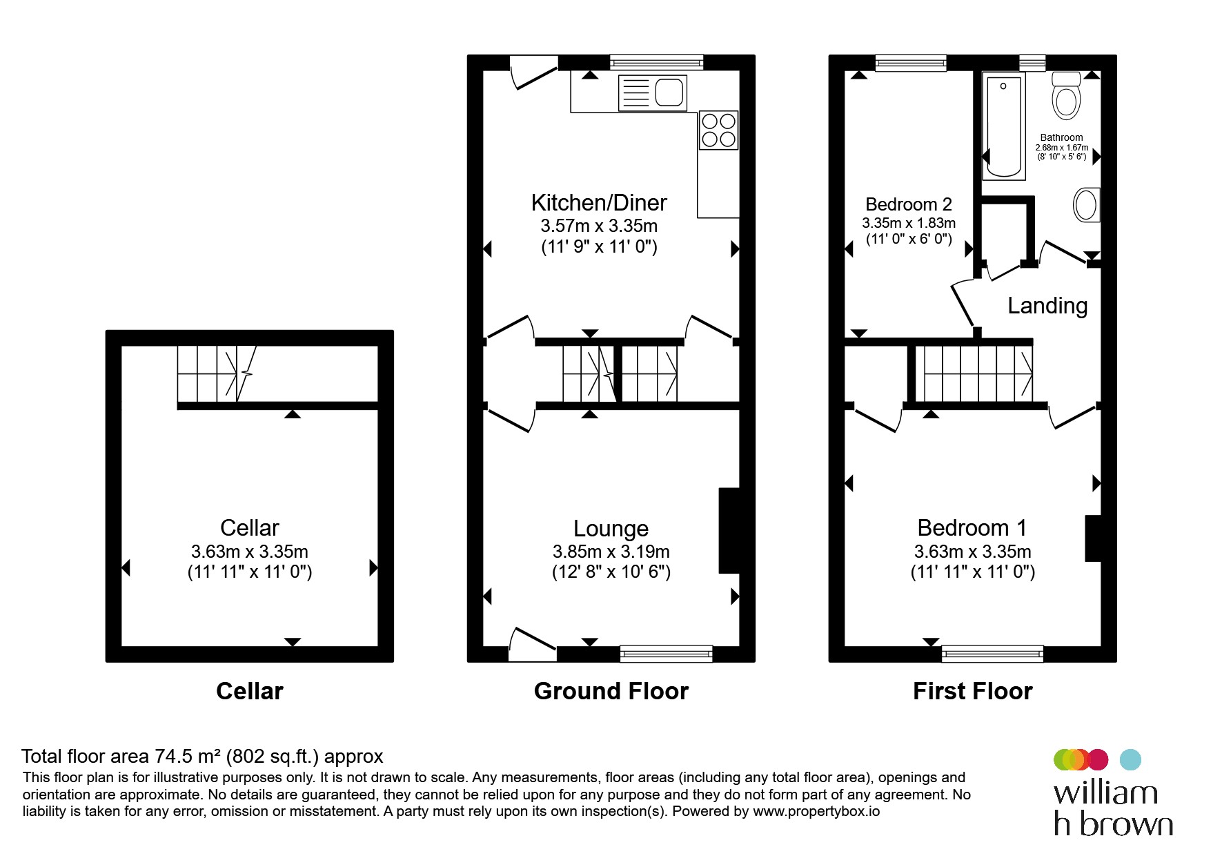 128, St. Anns Road, Rotherham floorplan