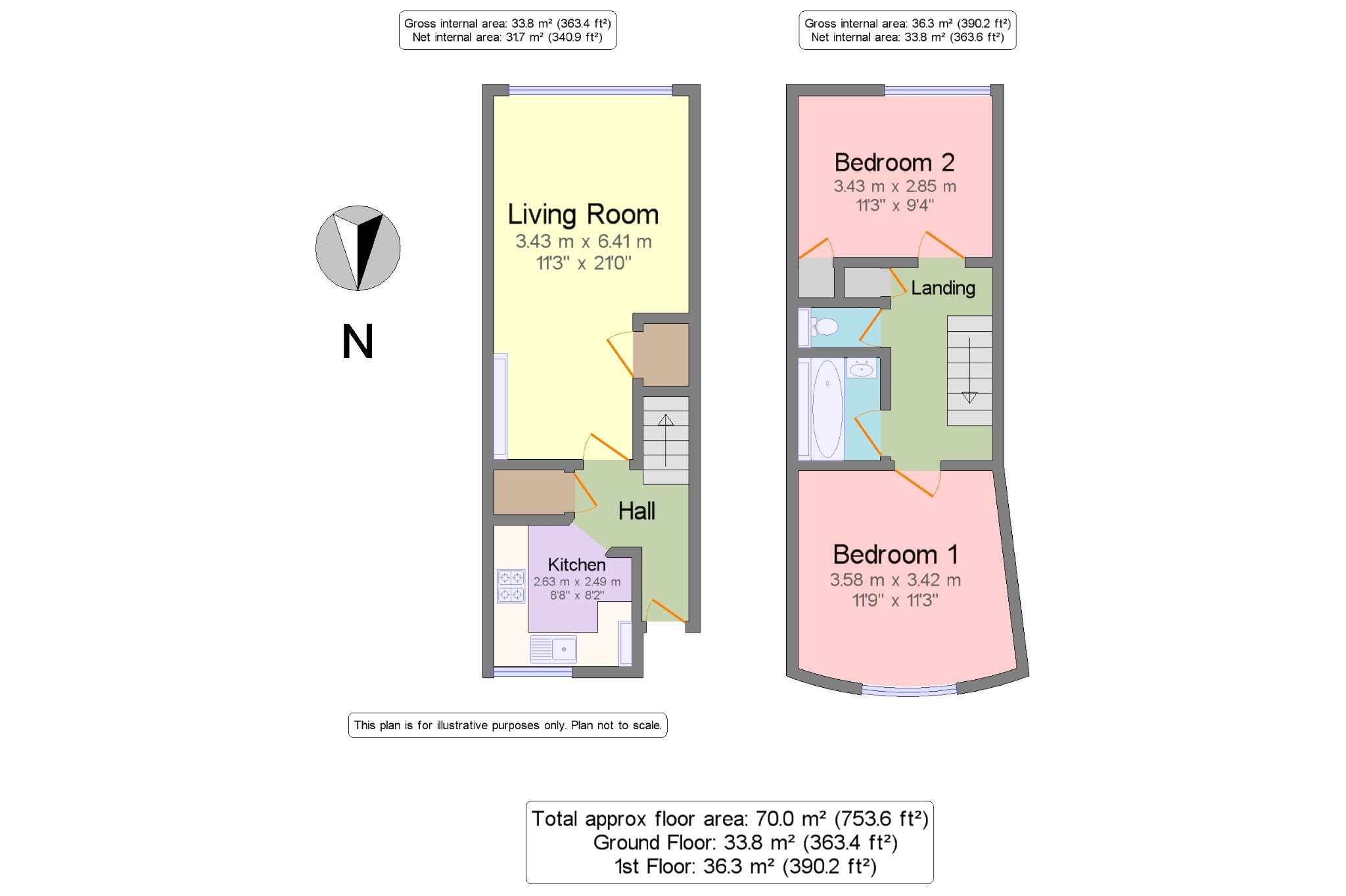 2 Bedrooms Maisonette for sale in Cranleigh, Surrey GU6