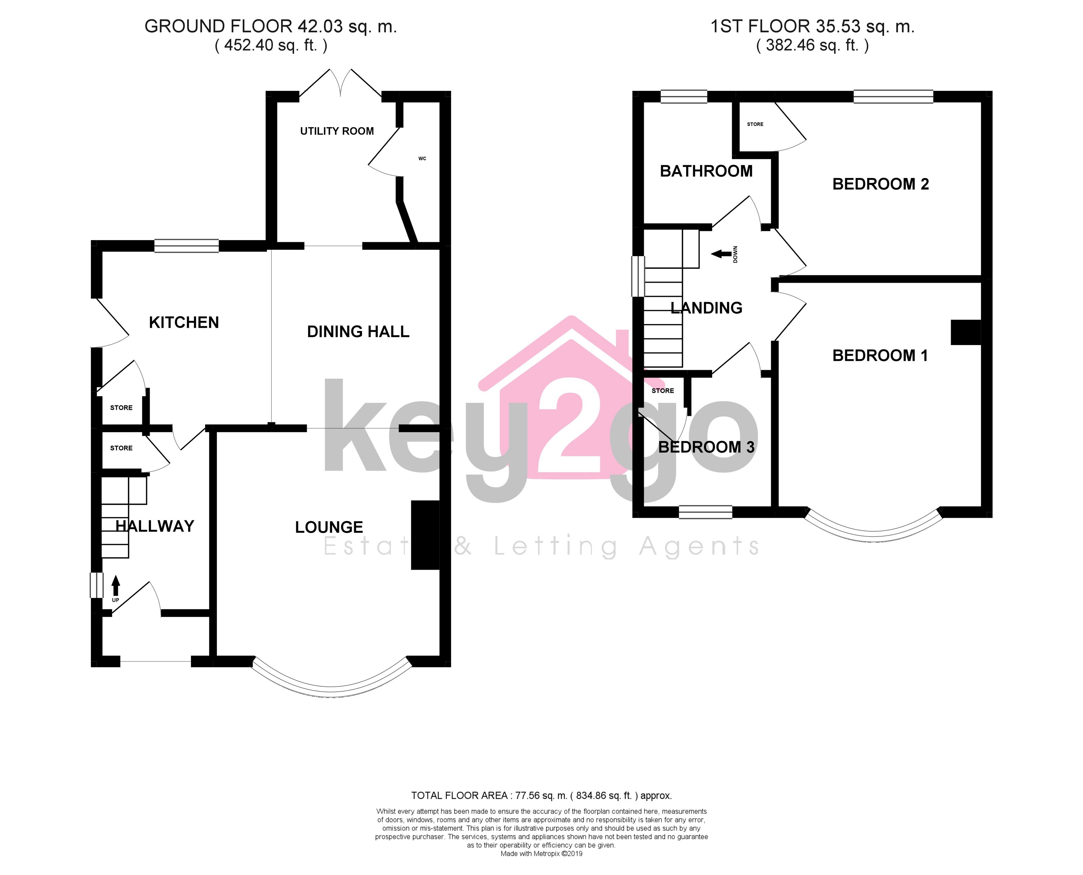 3 Bedrooms Semi-detached house for sale in Rosegarth Avenue, Aston, Sheffield S26