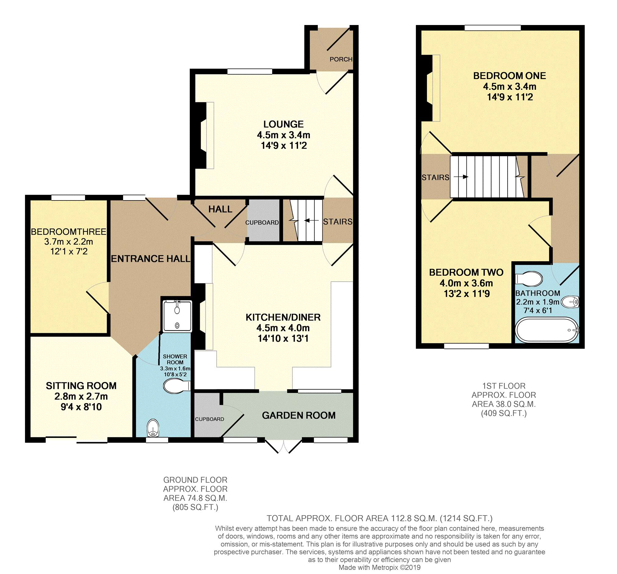 3 Bedrooms End terrace house for sale in Canal Lane, Wakefield WF3