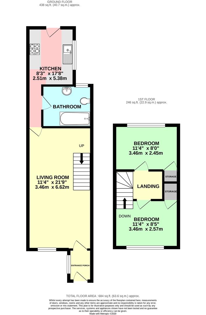 Armour Road, Tilehurst, Reading RG31, 2 bedroom terraced house for sale