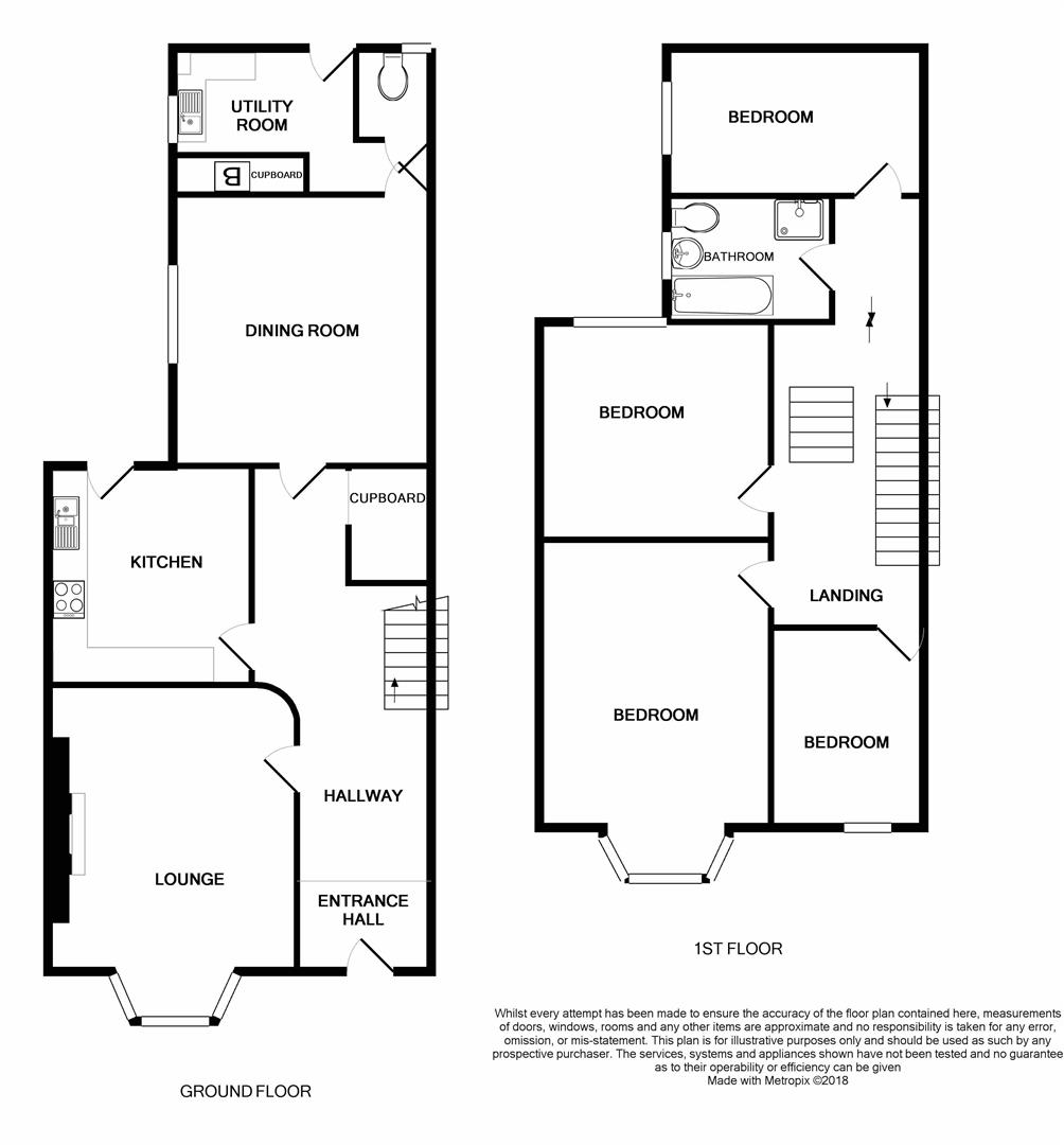 4 Bedrooms Semi-detached house for sale in College Street, Ammanford SA18