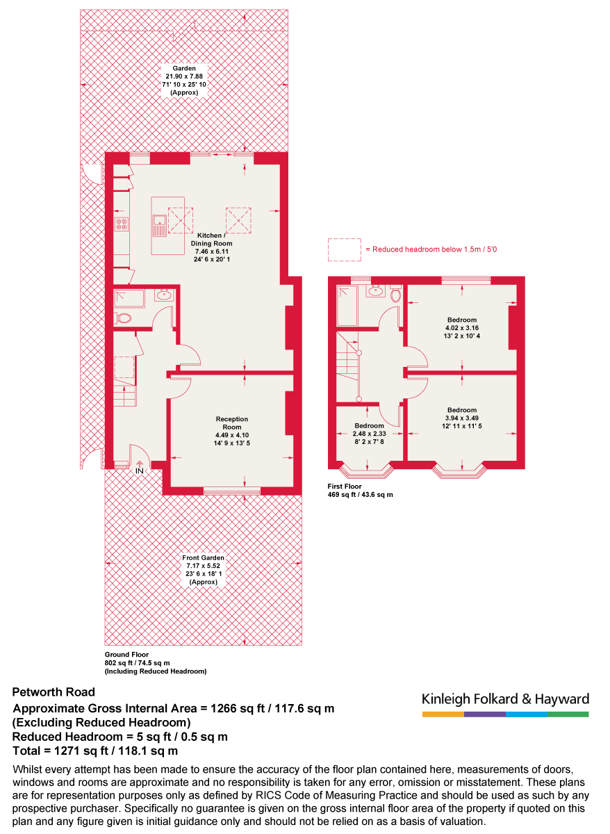 23, Petworth Road, London floorplan