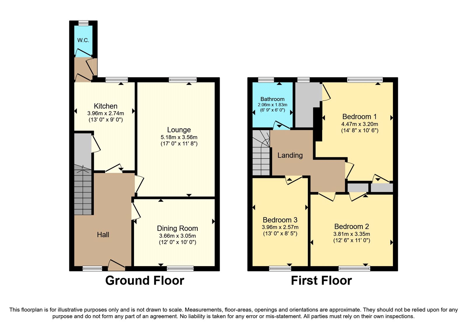 Dyke Road, Glasgow, Lanarkshire G13, 3 bedroom end terrace house for