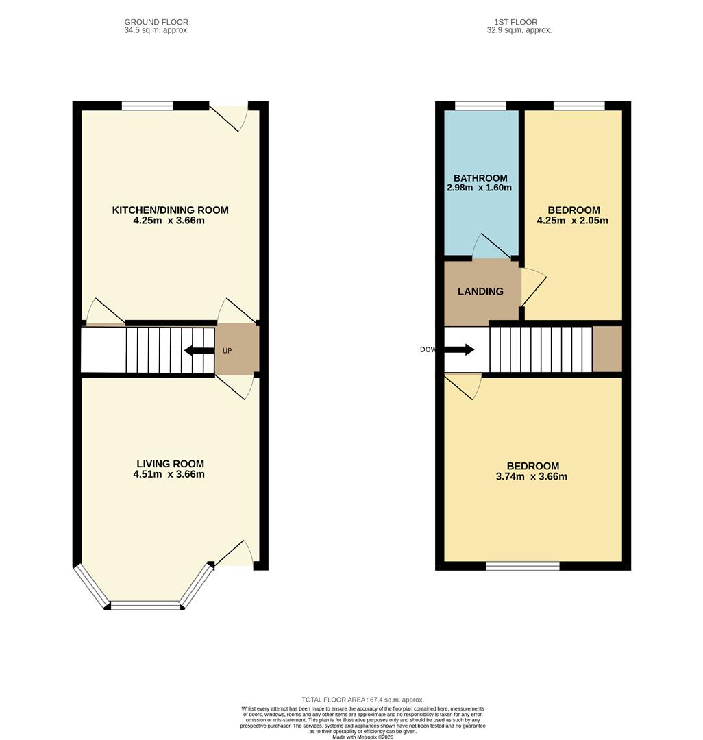 125, Dearne Road, Rotherham floorplan