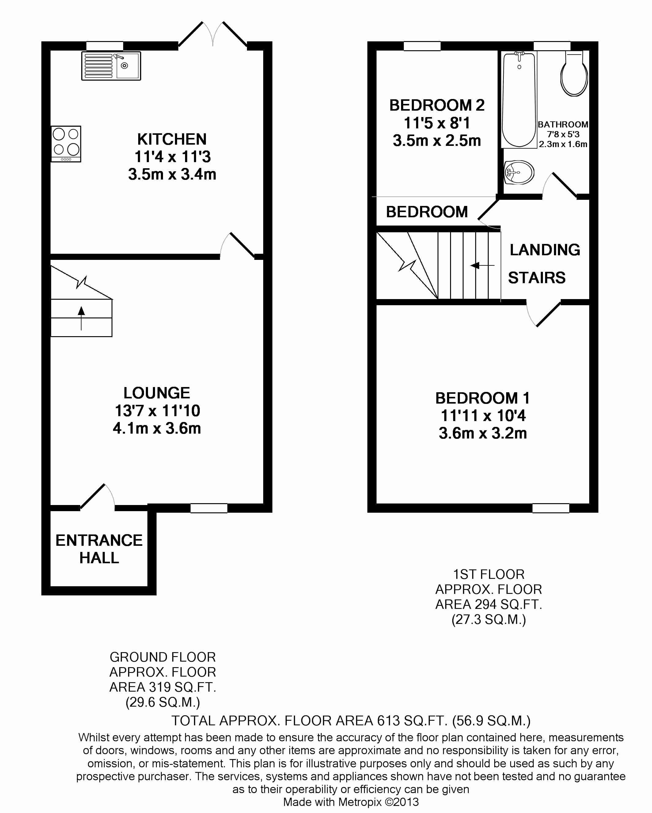 2 Bedrooms  to rent in Birchwood, Chineham, Basingstoke RG24