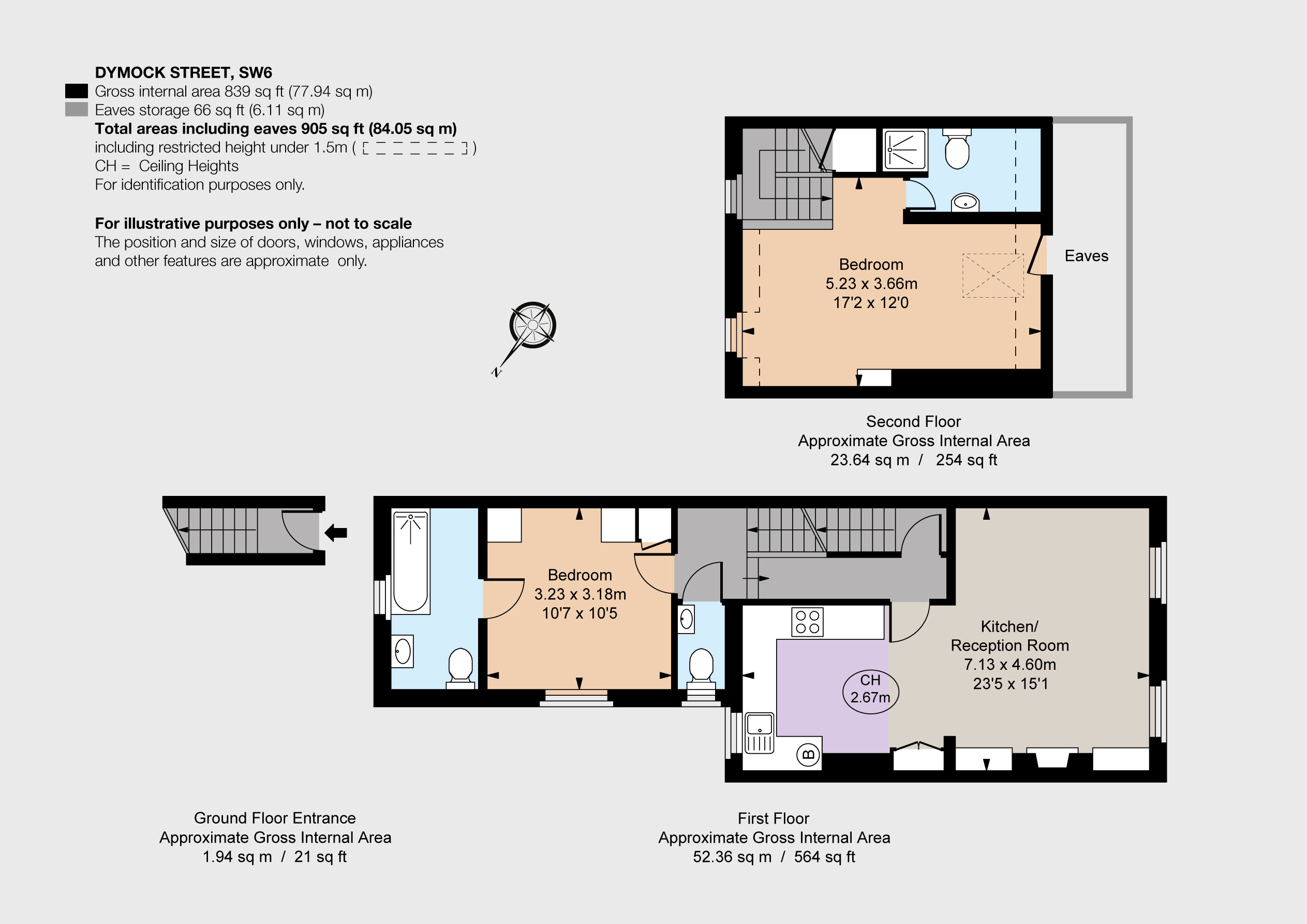 2 Bedrooms Flat to rent in Dymock Street, London SW6