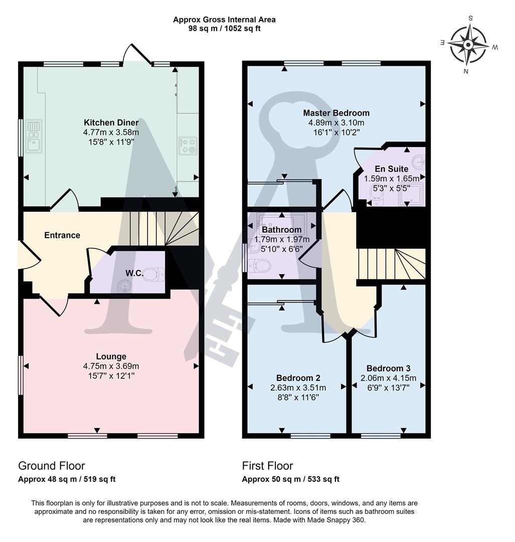 Choyce Close, Coalville LE67, 3 bedroom semidetached house for sale 65097685 PrimeLocation