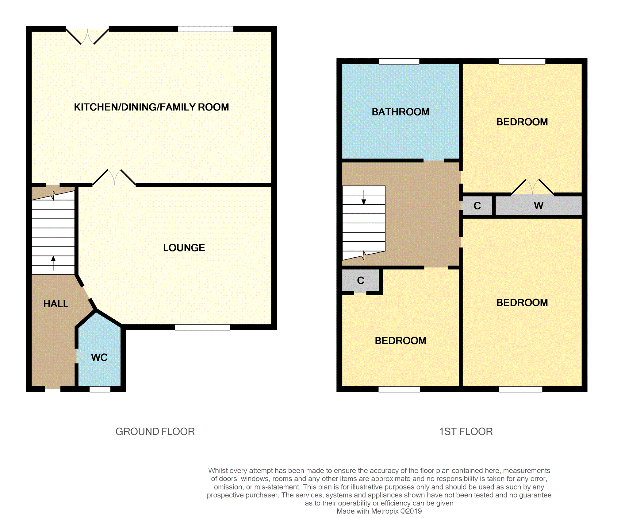 3 Bedrooms Semi-detached house for sale in Jura Gardens, Kilmarnock KA3