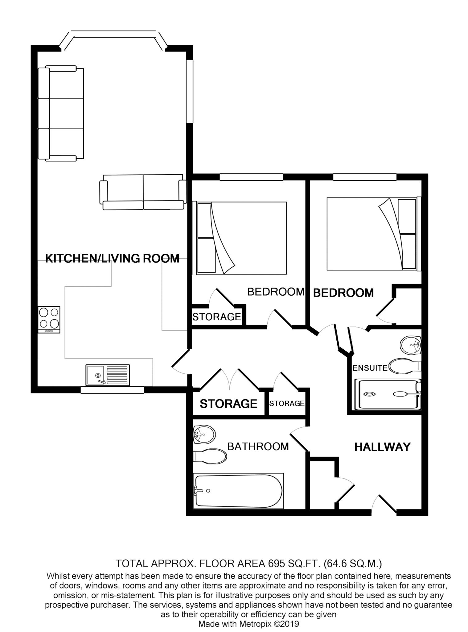 2 Bedrooms Flat for sale in Village Road, Bebington, Wirral CH63