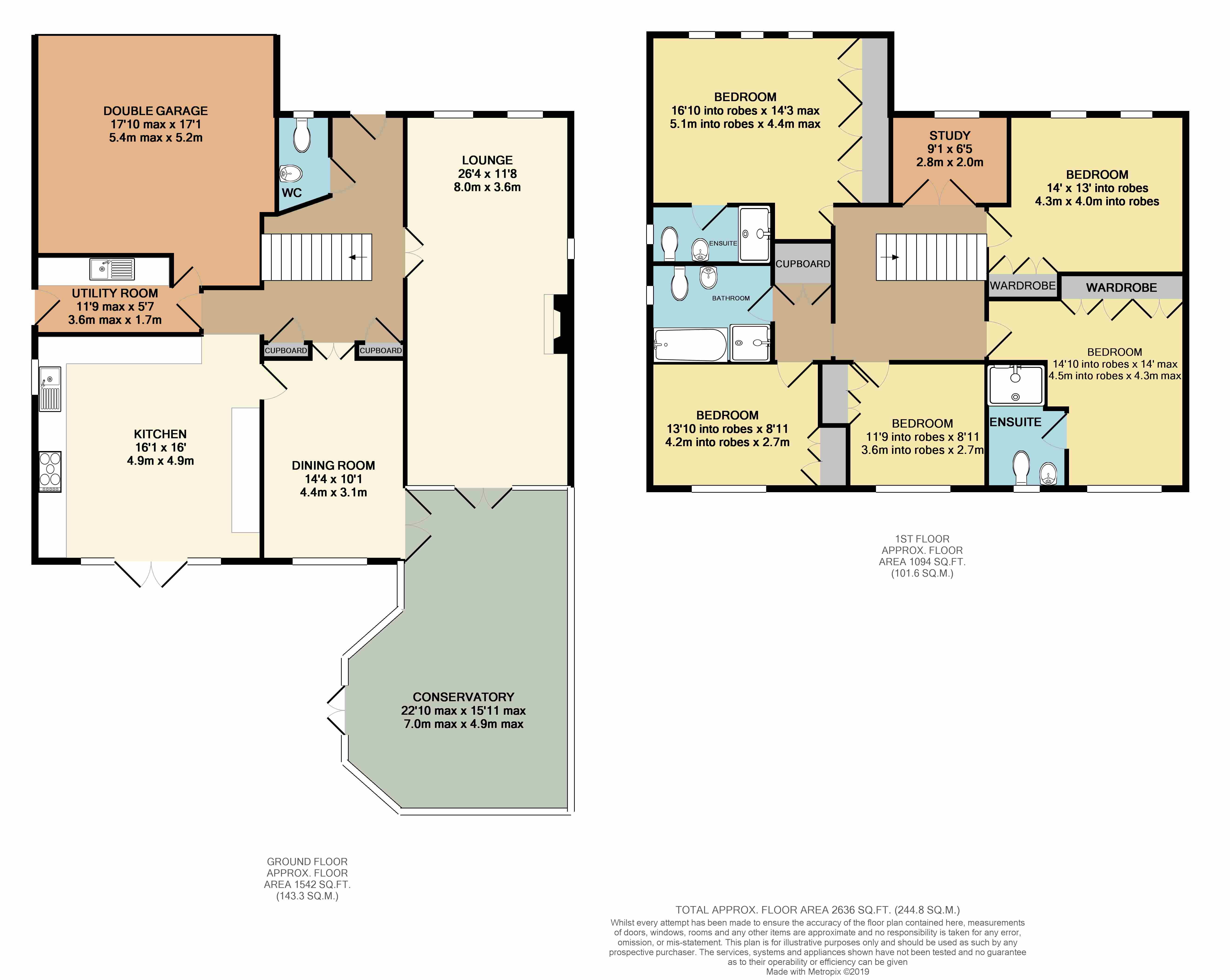 5 Bedrooms Detached house for sale in Kiplin Drive, Norton, Doncaster DN6