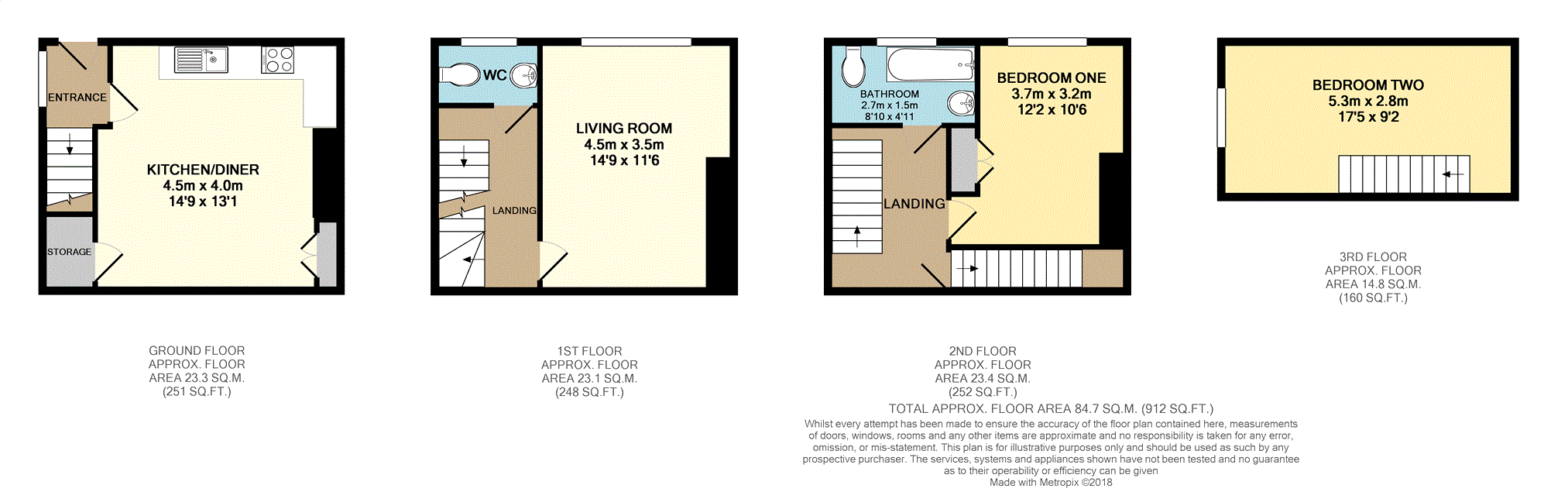 2 Bedrooms End terrace house for sale in Huddersfield Road, Holmfirth HD9