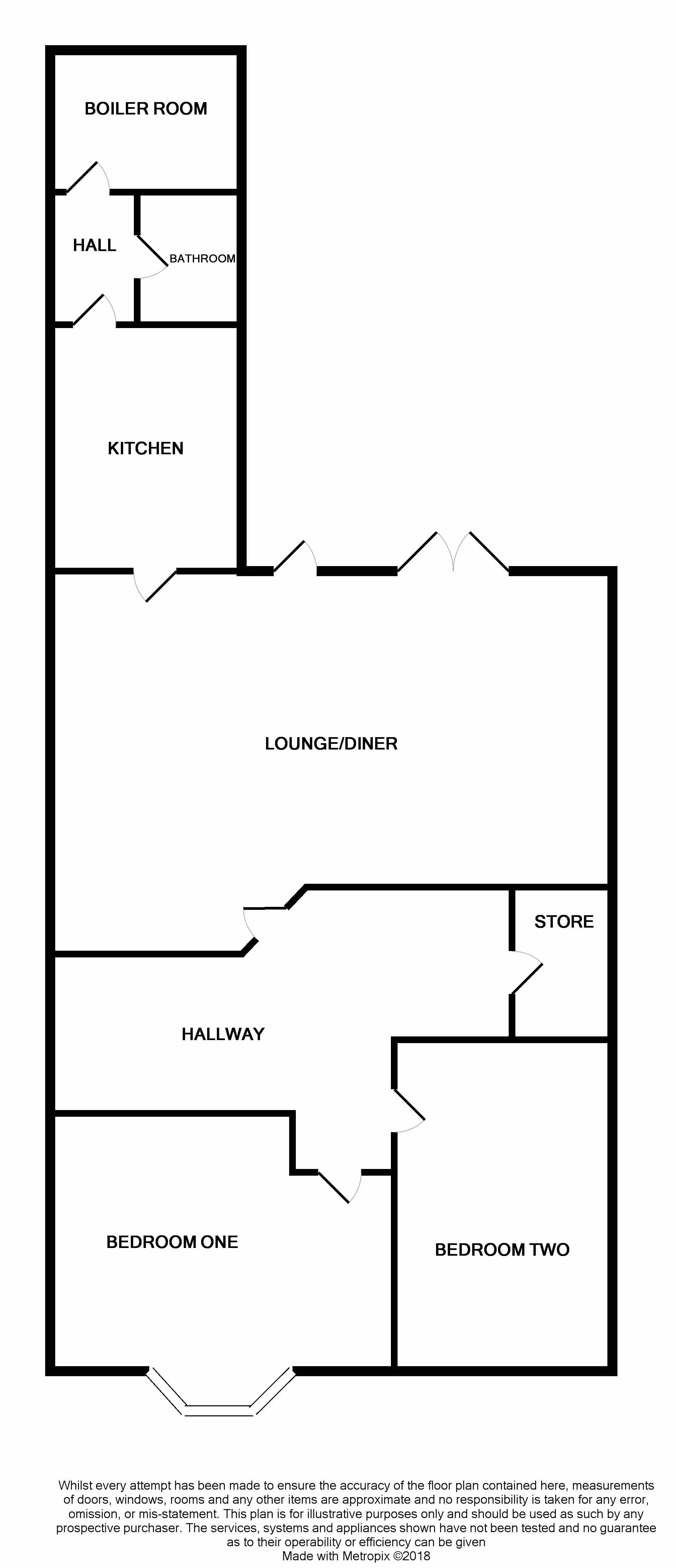 11 Bedrooms  for sale in Mostyn Crescent, Llandudno LL30