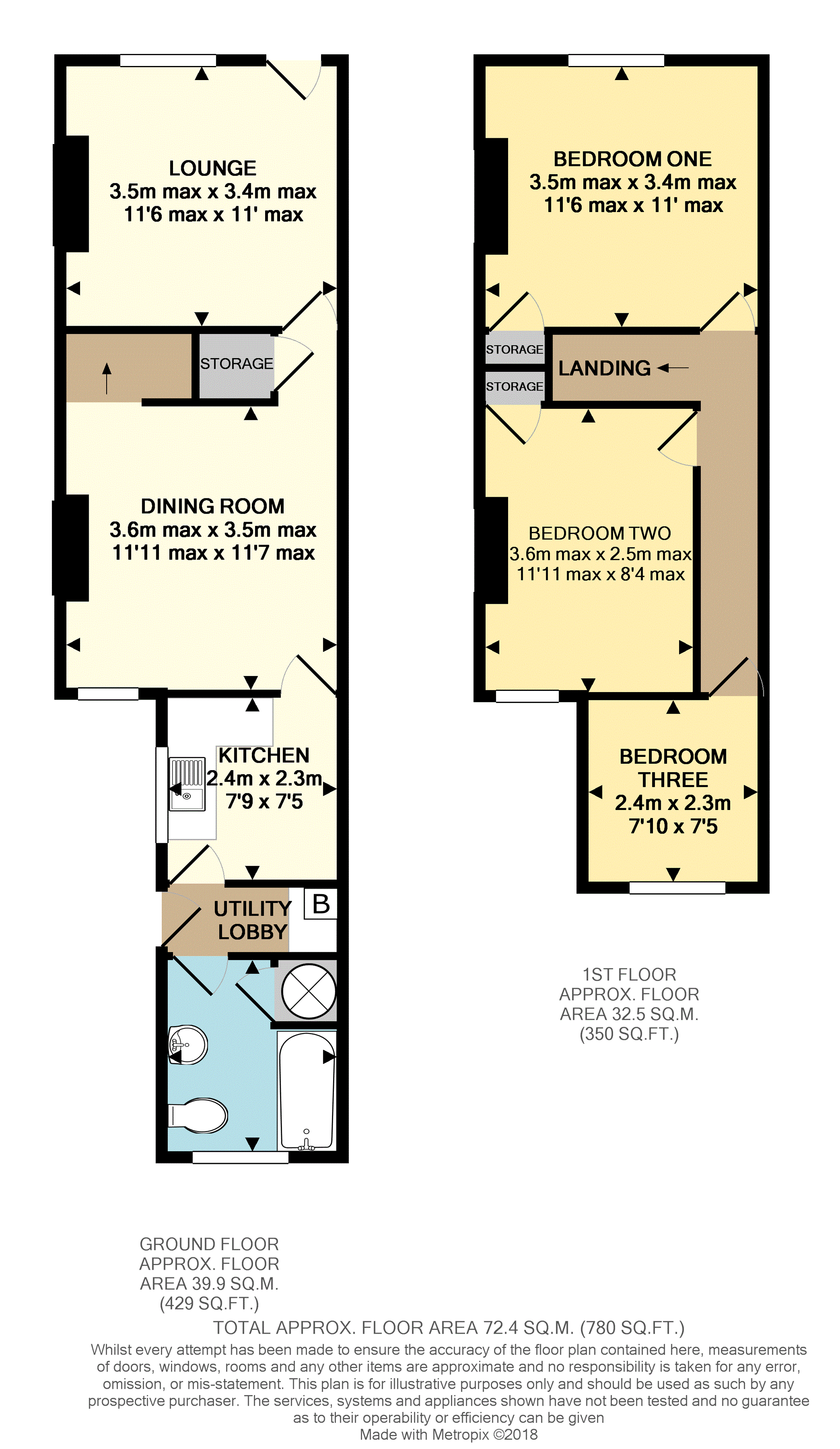 3 Bedrooms End terrace house for sale in York Road, Newbury RG14