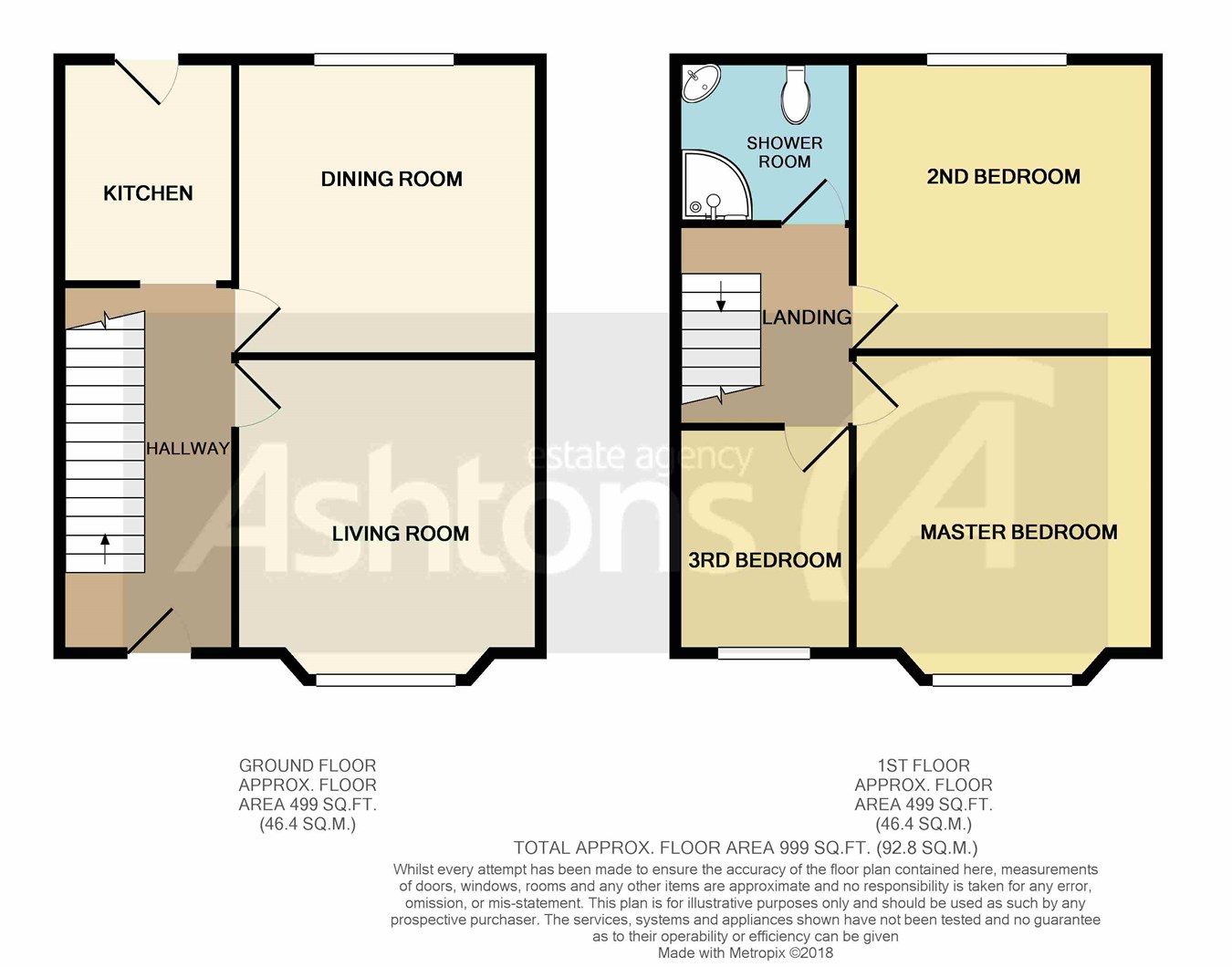 3 Bedrooms Terraced house for sale in Birley Street, Newton-Le-Willows WA12