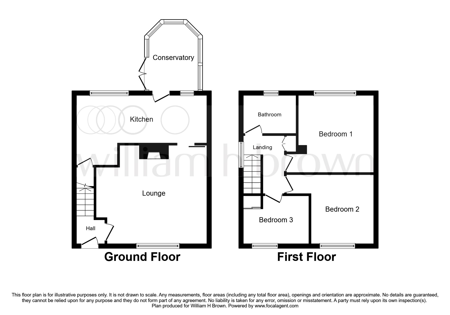 3 Bedrooms Semi-detached house for sale in Fulwood Grove, Kettlethorpe, Wakefield WF2