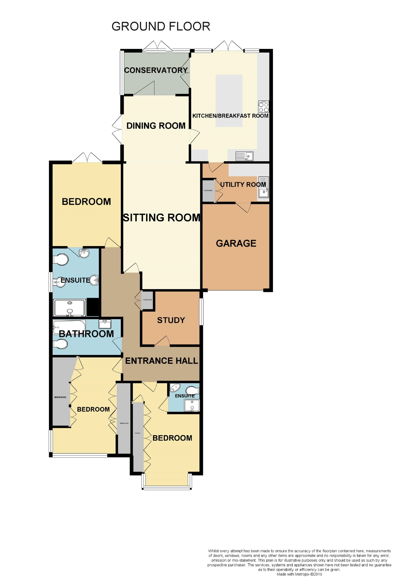 4 Bedrooms Detached bungalow for sale in Waterhale, Southend-On-Sea SS1