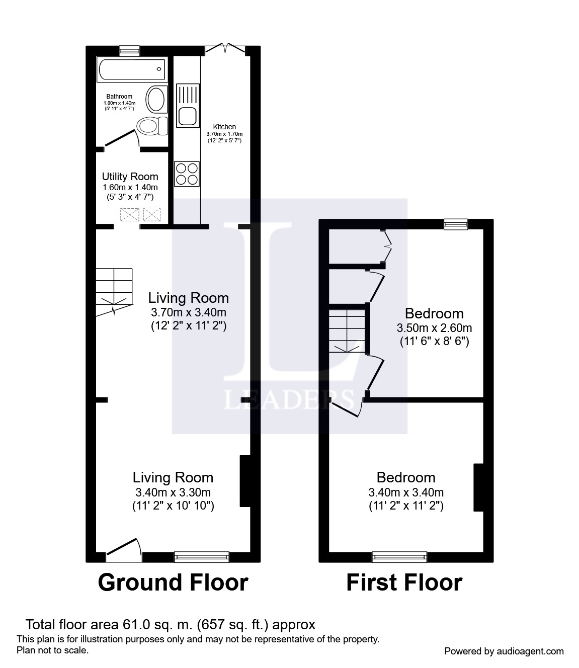 2 Bedrooms Cottage to rent in Boundary Road, St.Albans AL1