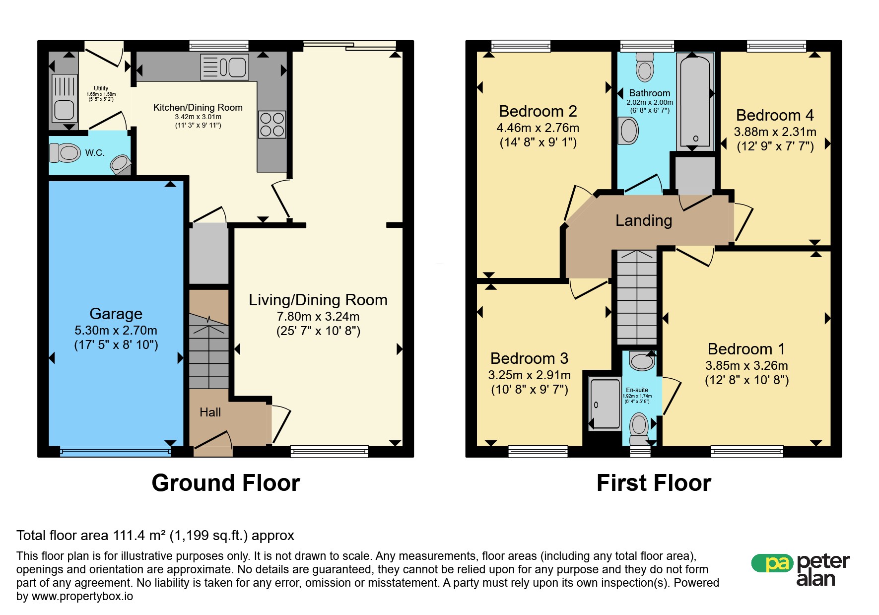 5, Havard Jones Close, Neath floorplan