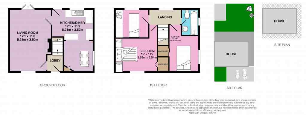 3 Bedrooms End terrace house for sale in Toppham Drive, Sheffield S8