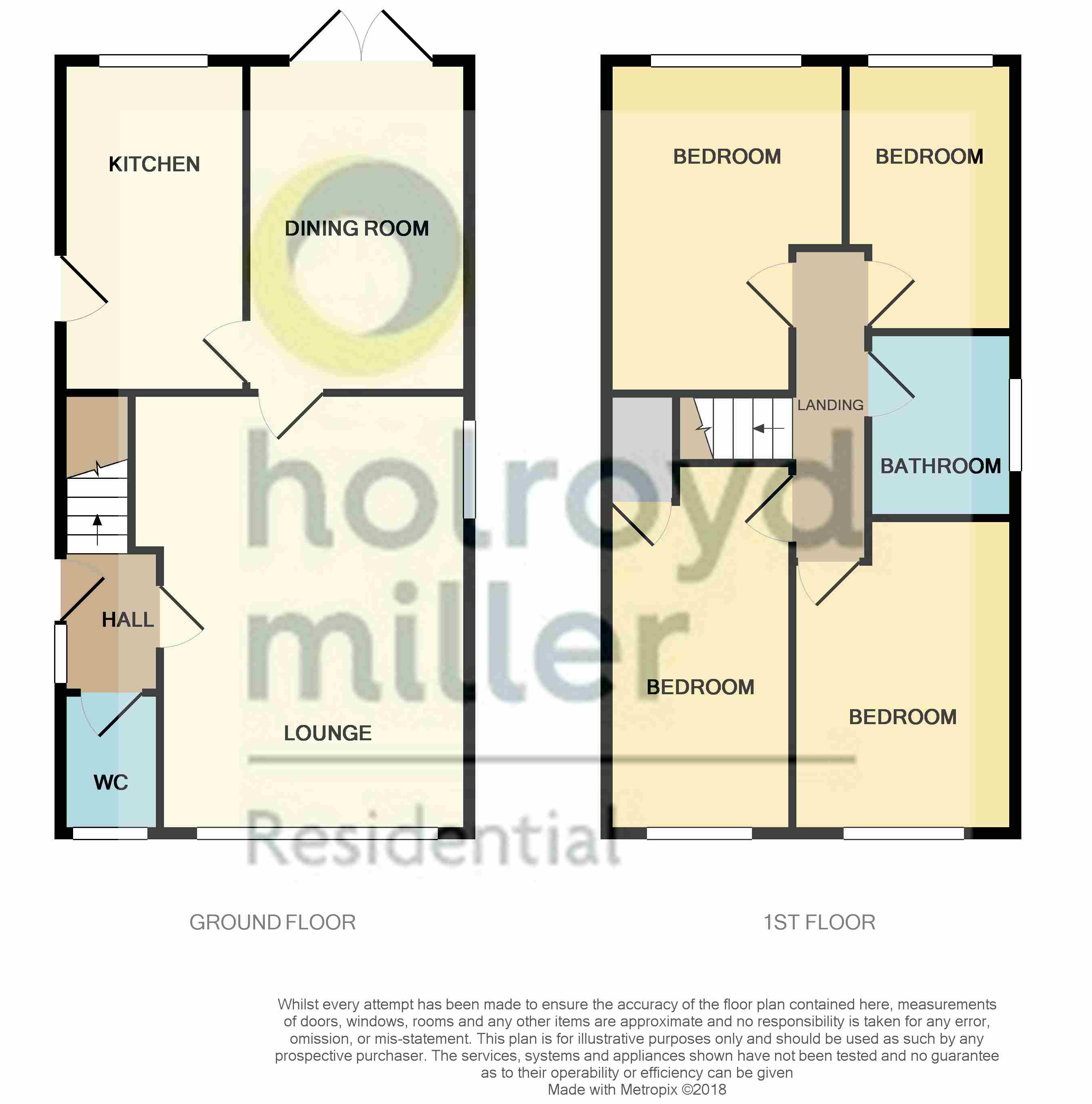 4 Bedrooms Detached house for sale in Heron Drive, Sandal, Wakefield WF2