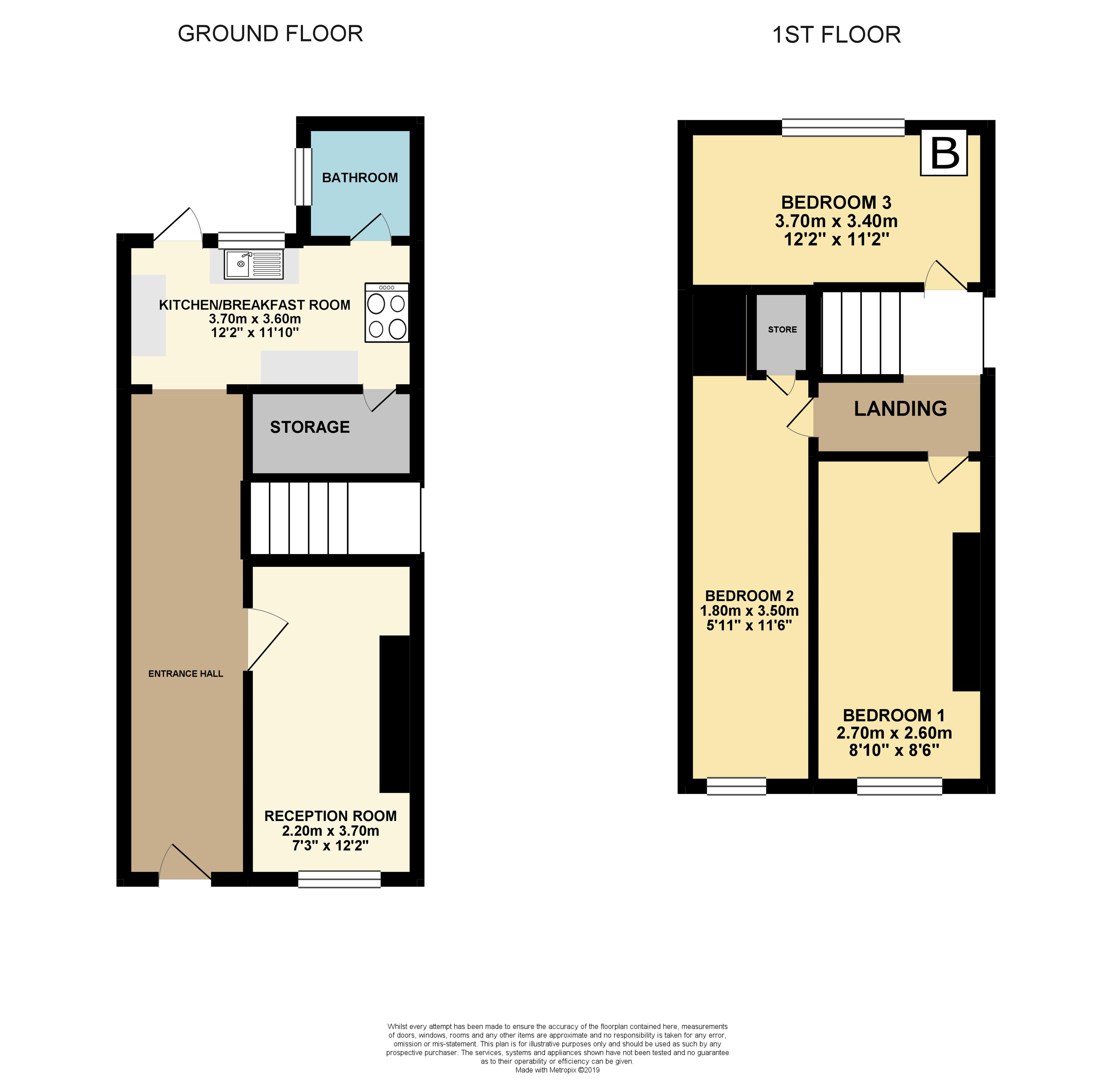 3 Bedrooms Terraced house for sale in Argyll Street, Stoke, Coventry CV2