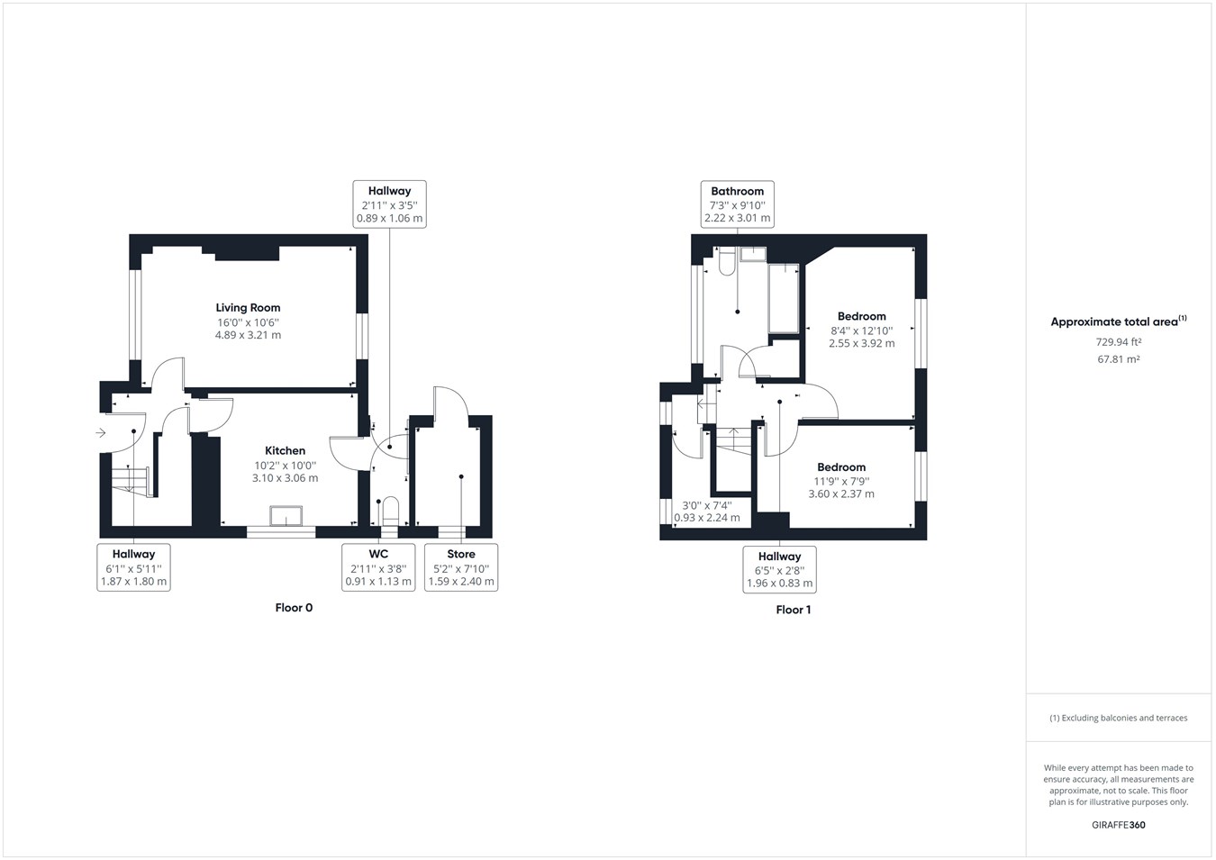 Meadow Way, Offley, Hitchin SG5, 2 bedroom semidetached house for sale