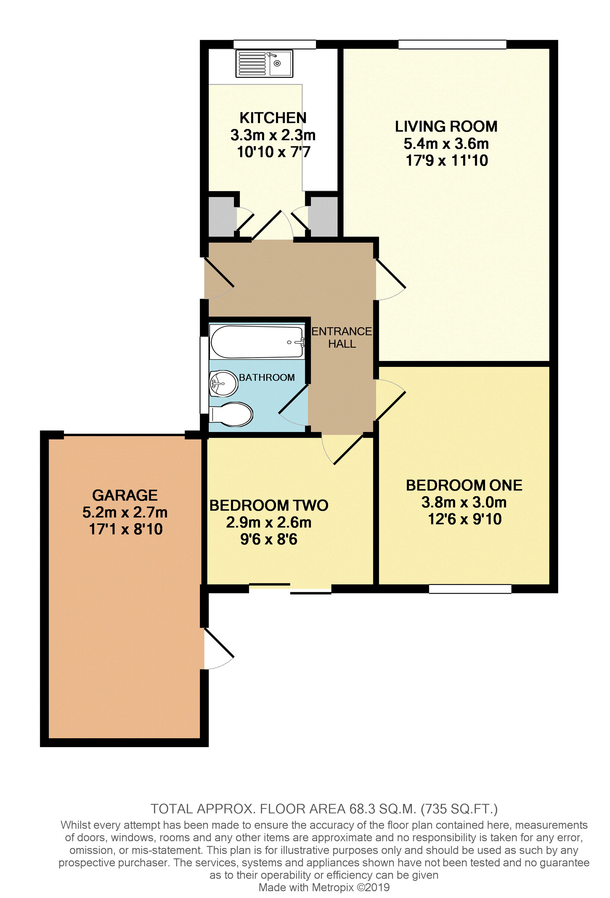 2 Bedrooms Semi-detached bungalow for sale in Fenay Lea Drive, Waterloo, Huddersfield HD5