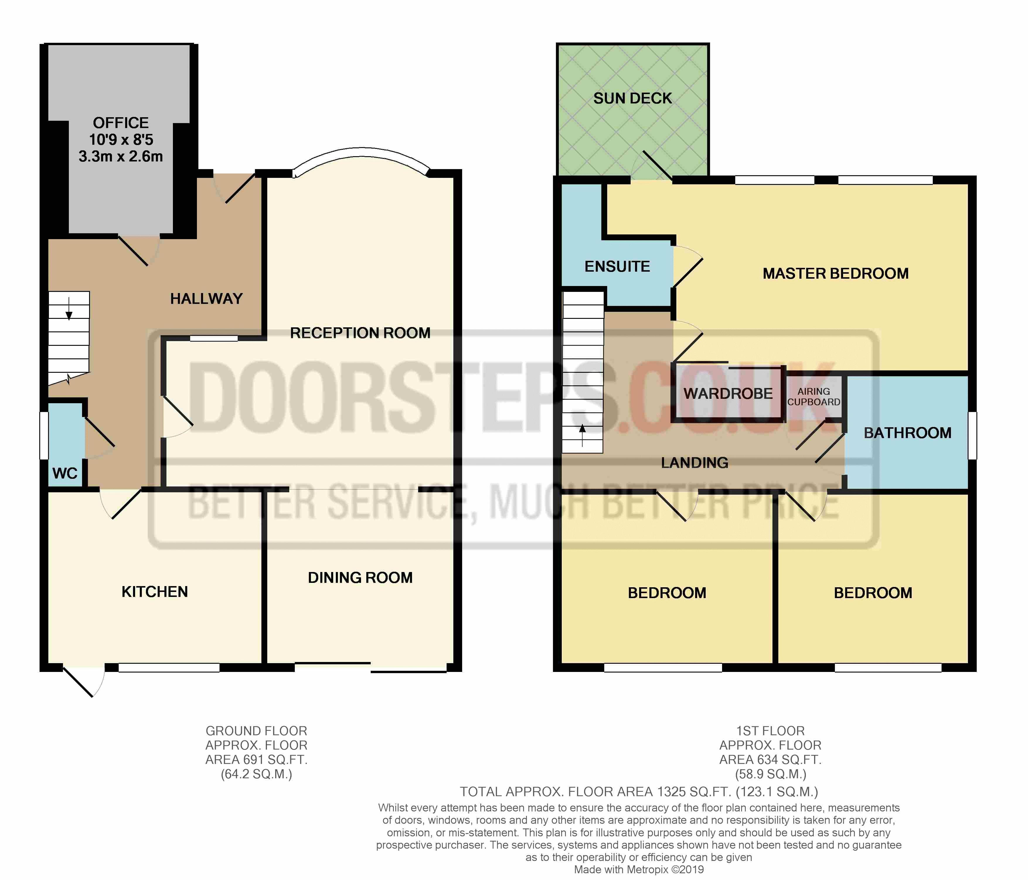 3 Bedrooms Detached house for sale in Normans Bay, Pevensey BN24