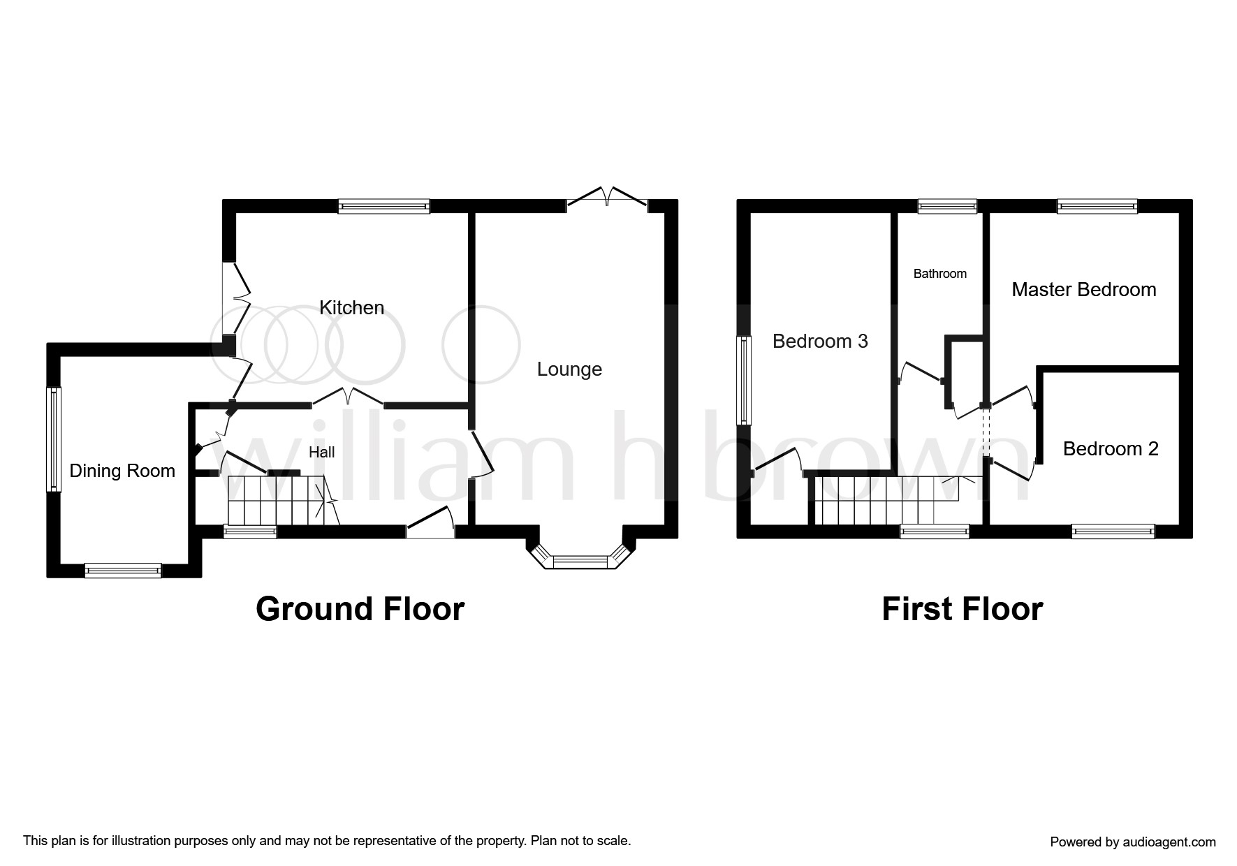 3 Bedrooms Semi-detached house for sale in Kilvington Crescent, Sheffield S13