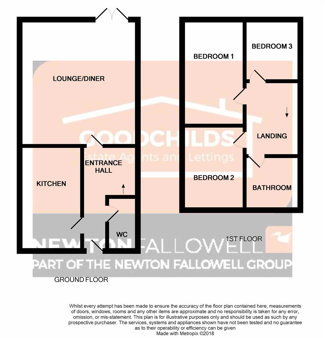 3 Bedrooms Town house to rent in Uttoxeter Road, Blythe Bridge, Stoke-On-Trent ST11