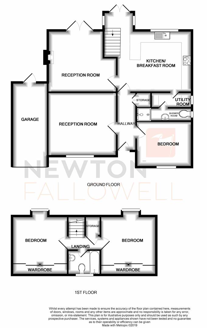 3 Bedrooms Detached house for sale in Beacon Road, Rolleston-On-Dove, Burton-On-Trent DE13