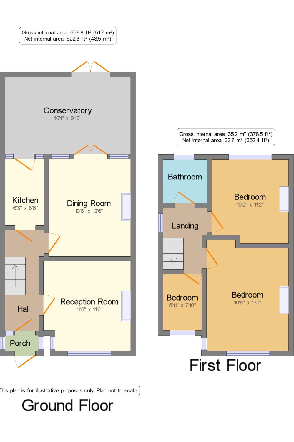 2 Bedrooms Maisonette for sale in Southview Drive, Westcliff-On-Sea SS0