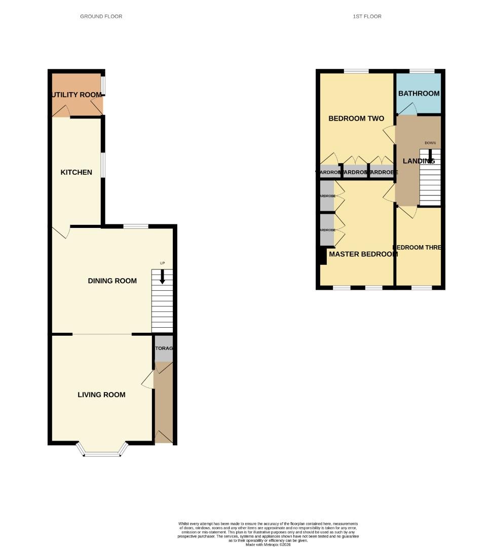 Albert Street, Shildon floorplan